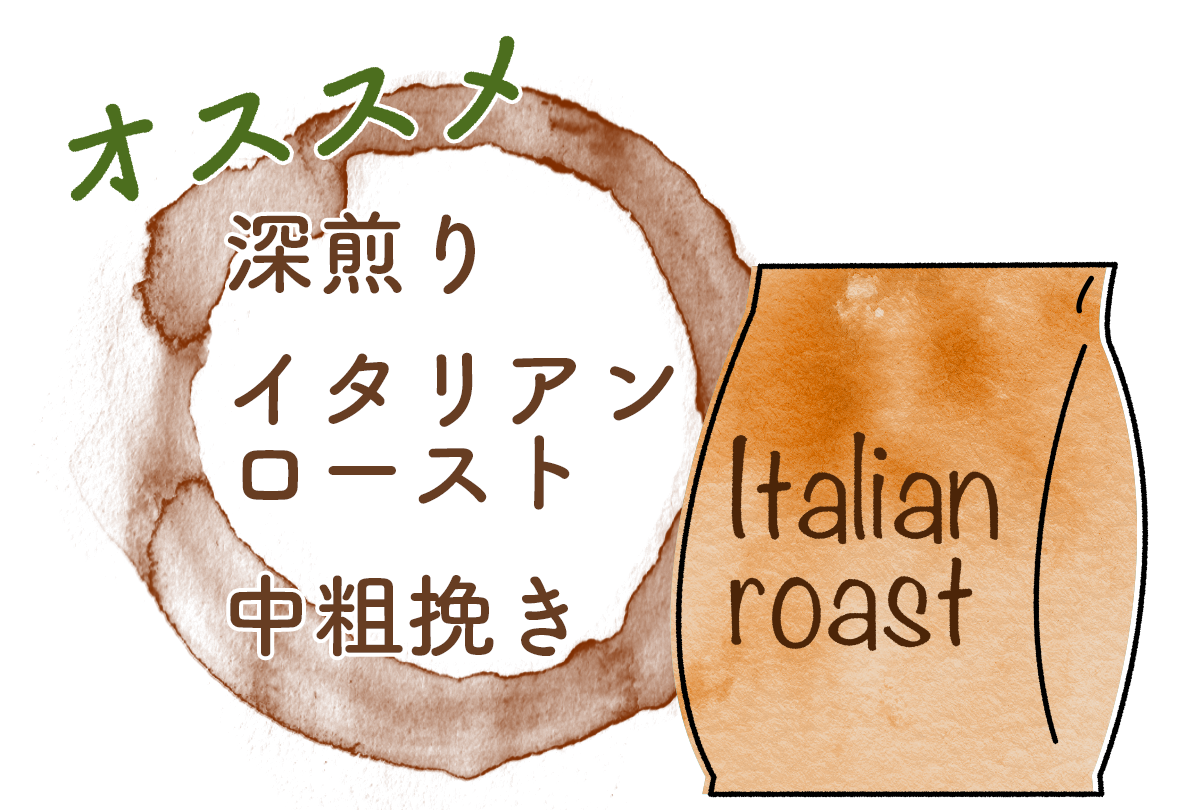 オススメの豆
