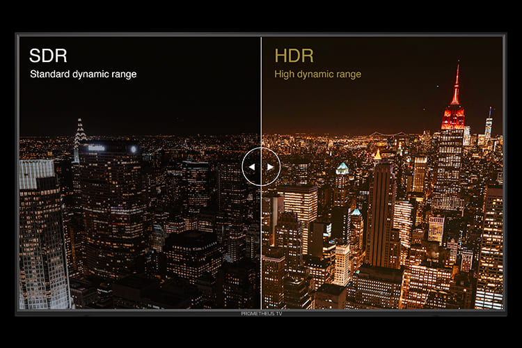 SDR・HDRイメージ