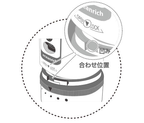 セラミック刃ユニットを本体にセット