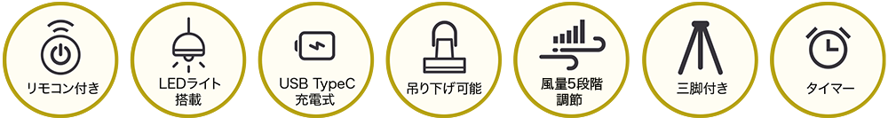 多機能コードレスファン トップイメージ