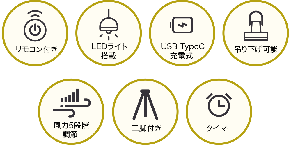 多機能コードレスファン トップイメージ