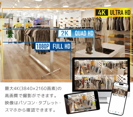 4K画質