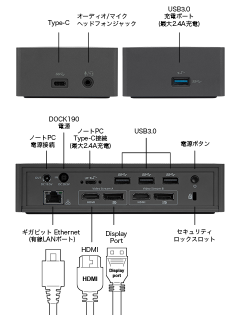 側面・背面ポート