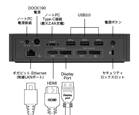 背面接続ポート