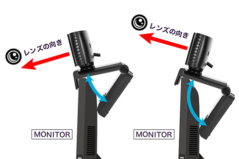 Targus WebCam（ターガスウェブカム)レンズ向き調節