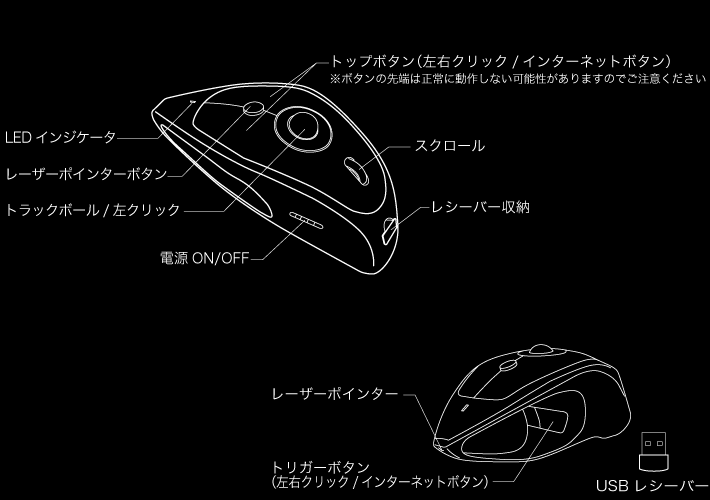 エアートラック設計図