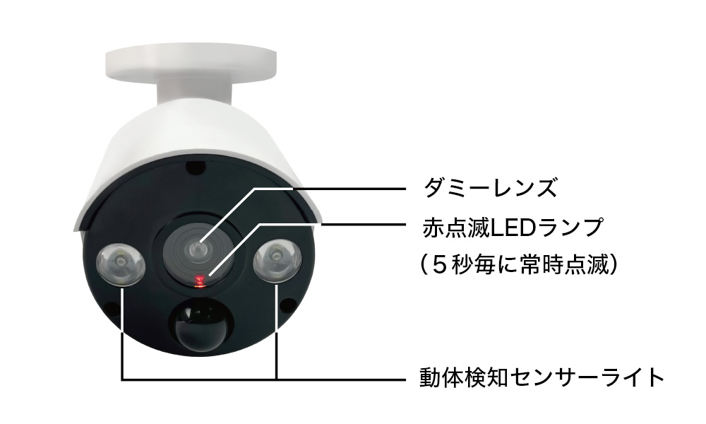 ダミーカメラ機能