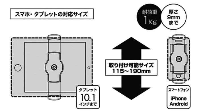 対応サイズ