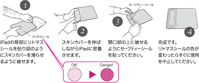 装着方法図解