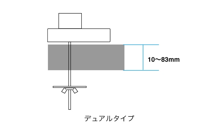 グロメット式　デュアル