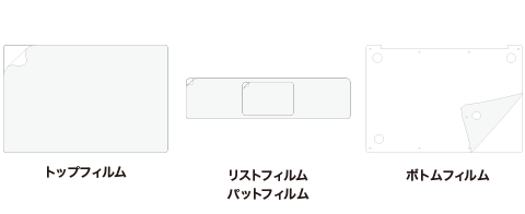 MacBook本体保護フィルム4点セット内容