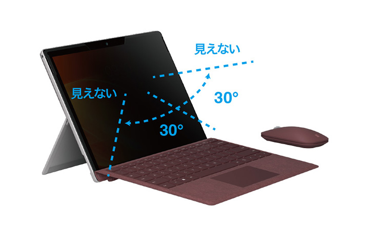 プライバシーフィルム 視野角イメージ