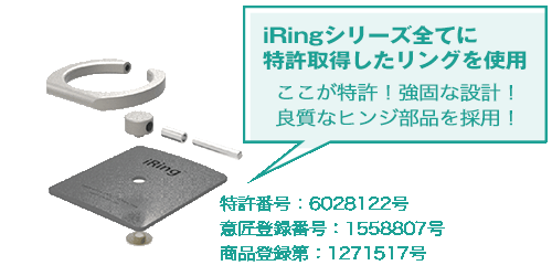 アイリングのリング構造イメージ