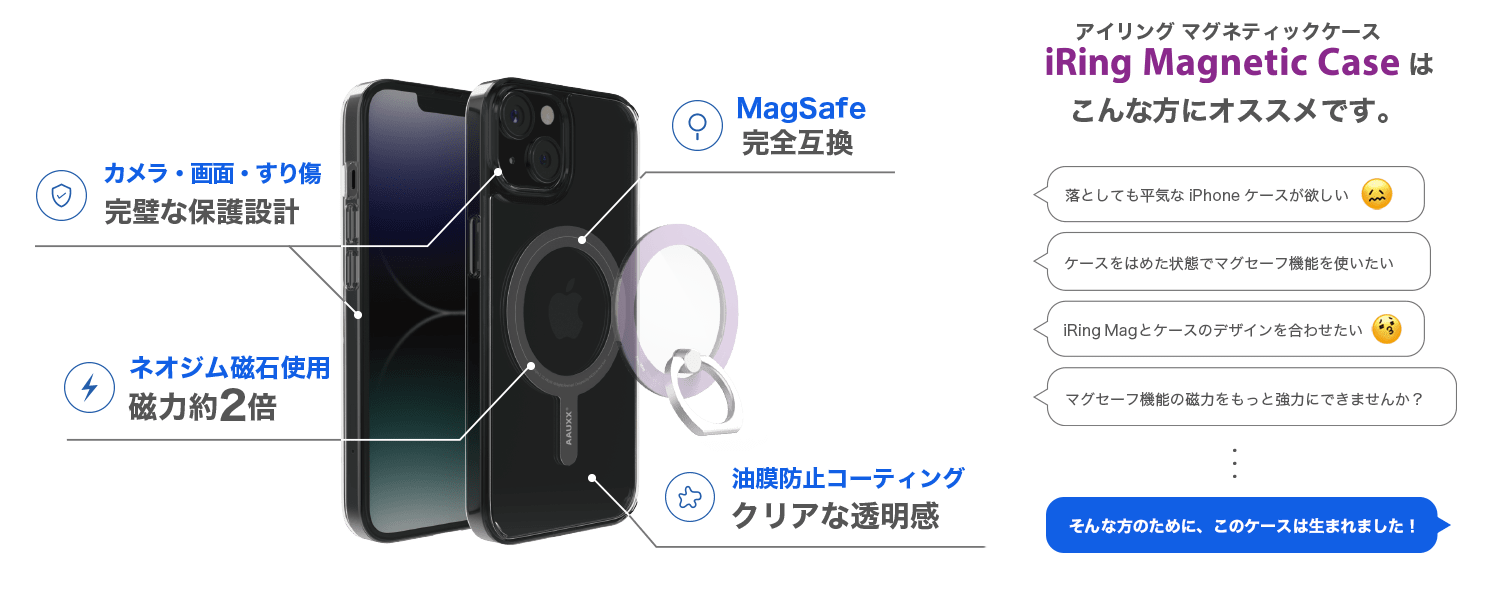 AAUXX iRing Magnetic Case(アイリング マグネティックケース)機能イメージ