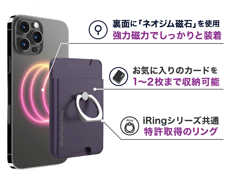 iRing PocketMag(アイリングポケットマグ)ポイントイメージ