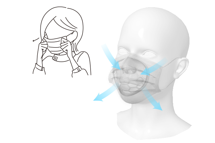 マスクの下に装着