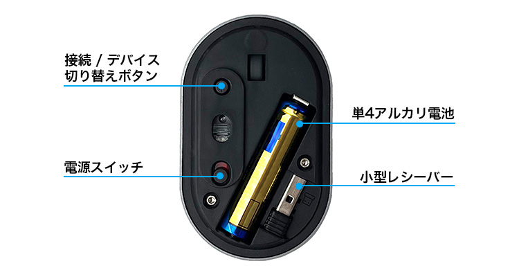 乾電池式2