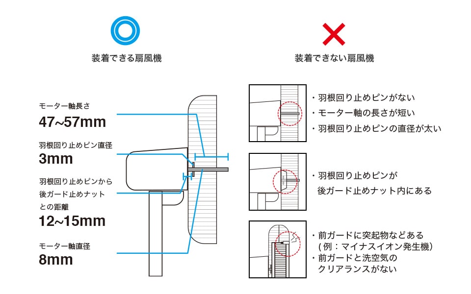 サイズの確認