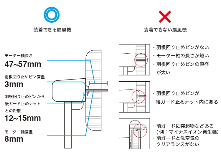 サイズの確認スマホ版