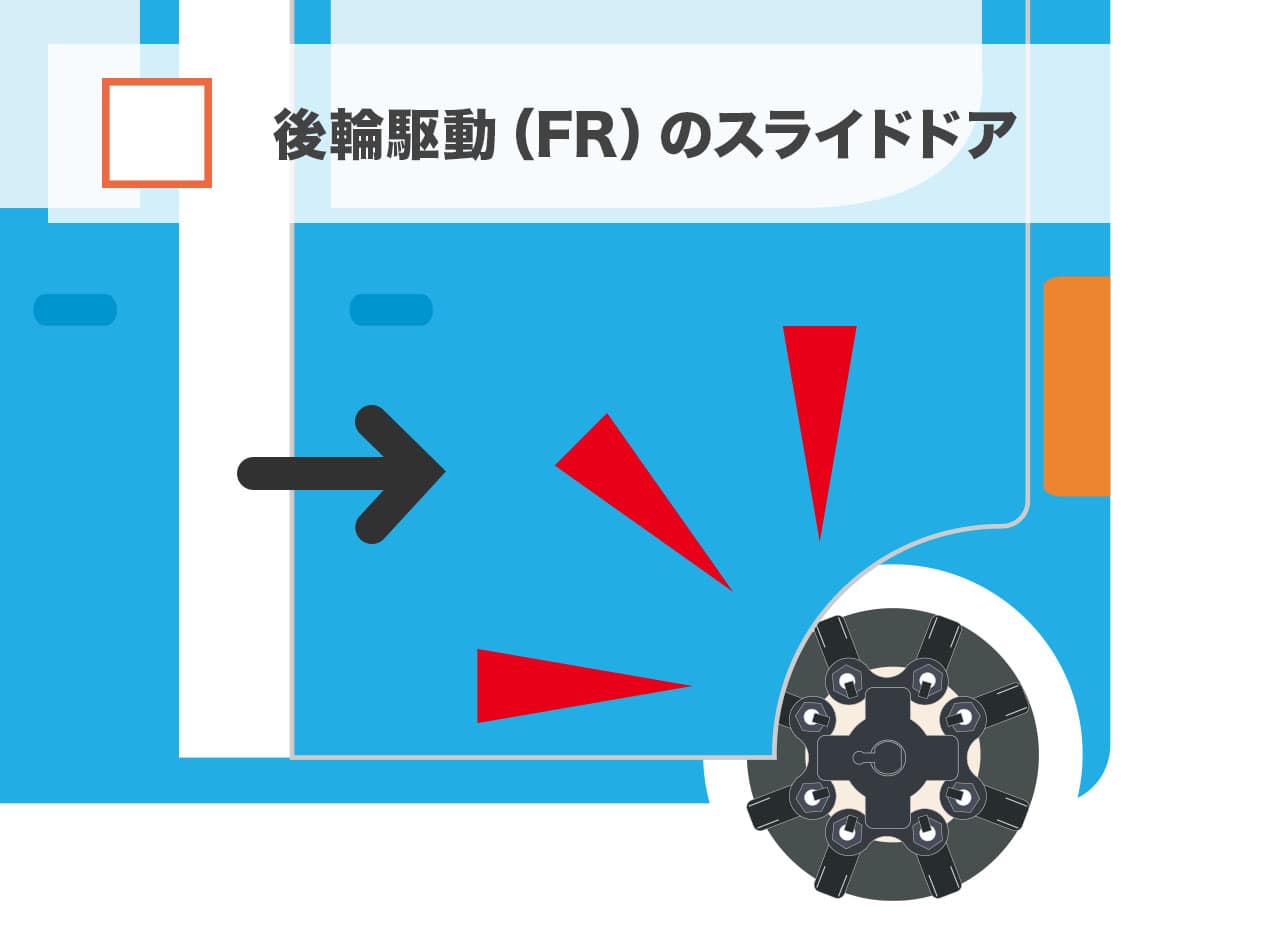 後輪駆動（FR）のスライドドアの車