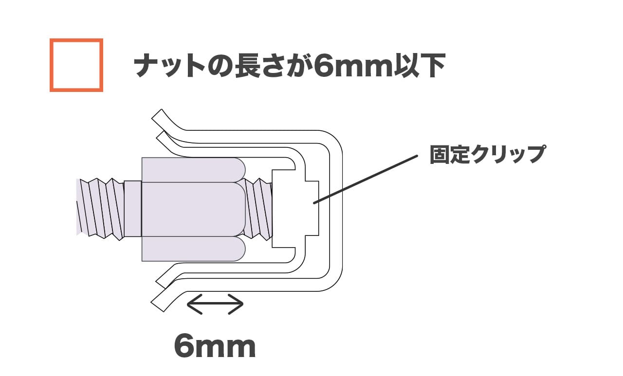 ホイールのナットの長さが6mm以下